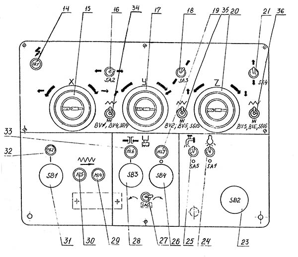 Пульт керування консольно-фрезерным верстатом 6М13У